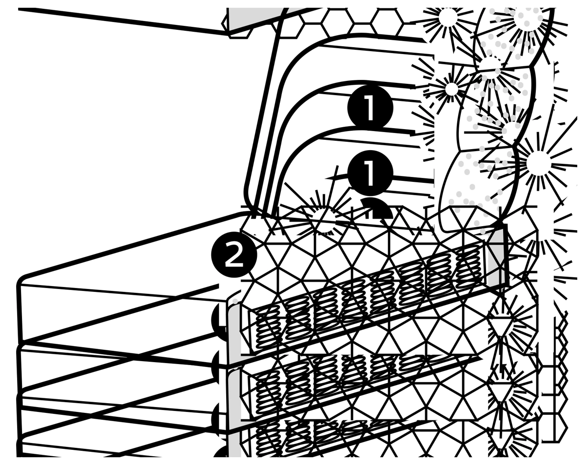 SITS Rich · officiële comfortdoorsnede