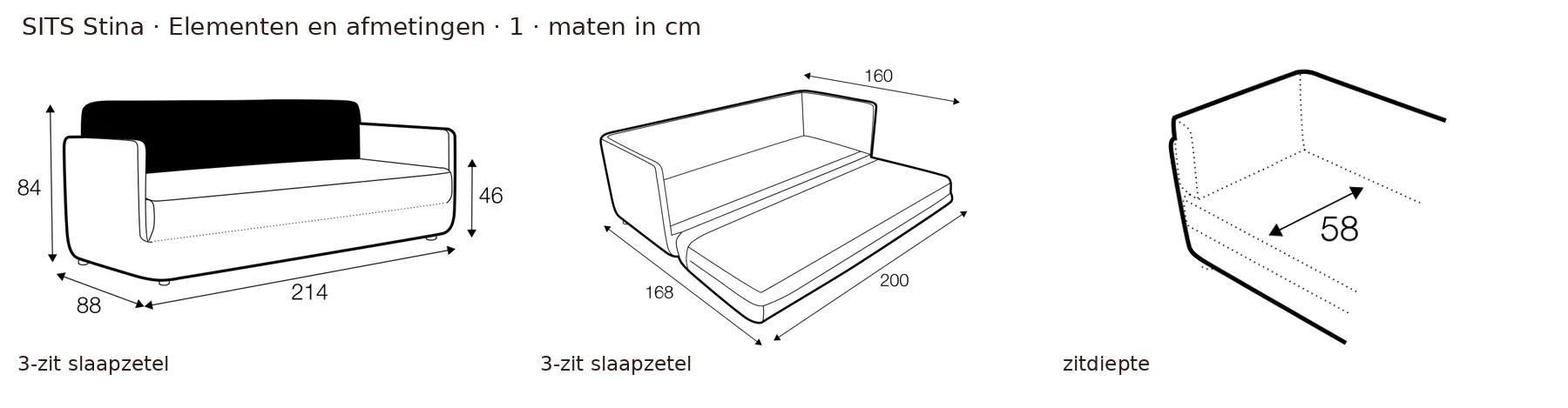 Elementen en afmetingen – blad 1